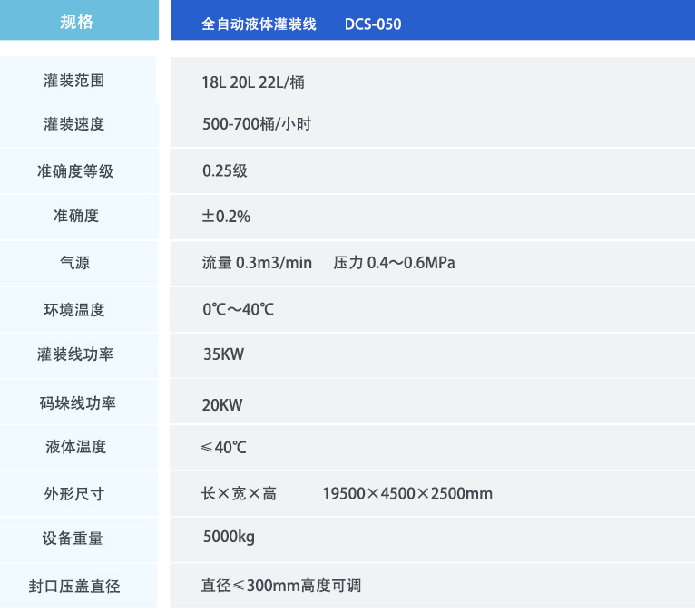 LY-50 全自动液体灌装线.jpg